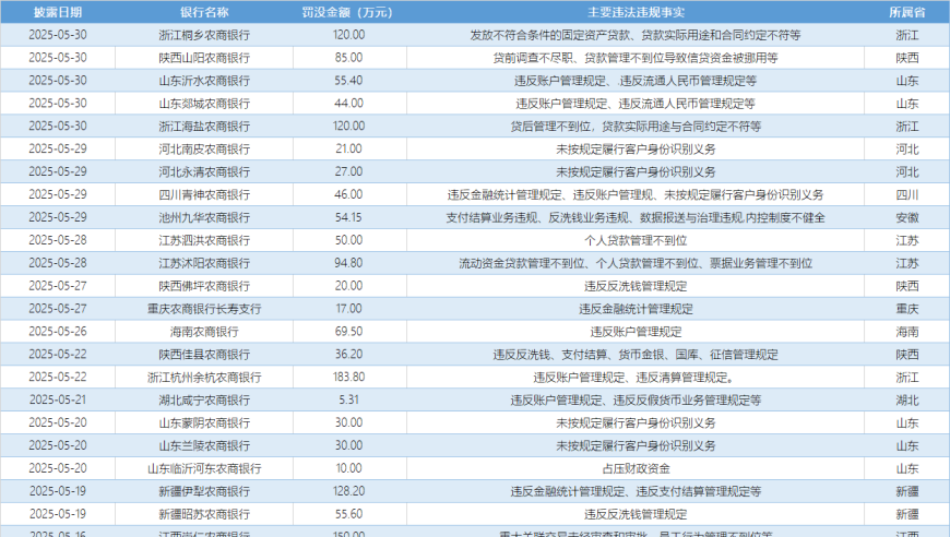 澳门王中王免费资料独家猛料,蚂蚁集团发布消保年报,展开计划实施_储蓄版V11.13