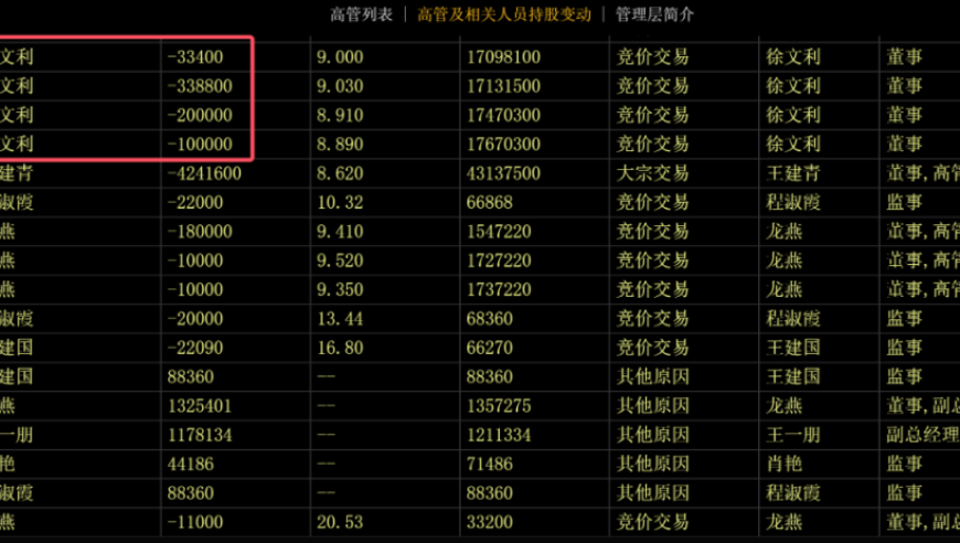 新澳门开彩管家婆精准一肖一码100,著名表演艺术家于洋逝世,最新核心解答落实_破例版V6.13